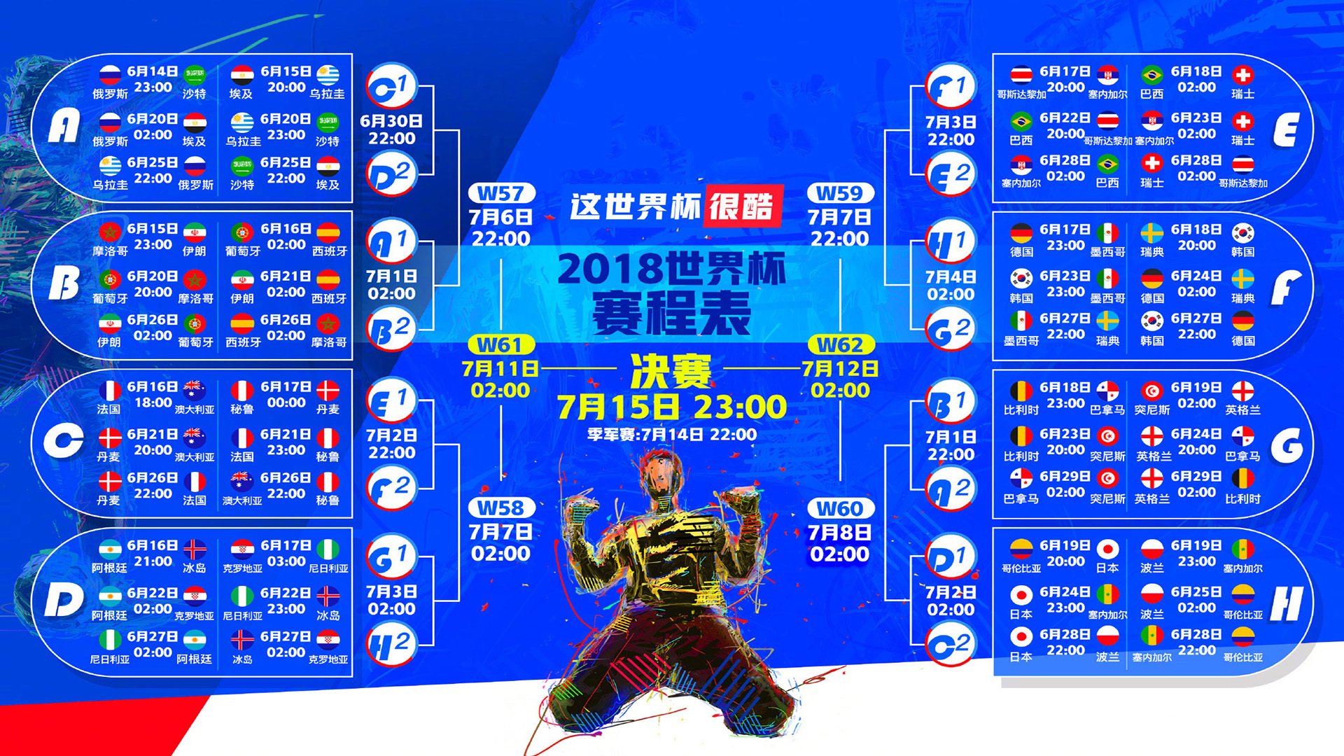 逆境勇士:他们的故事令人感动!,逆境是真实故事吗